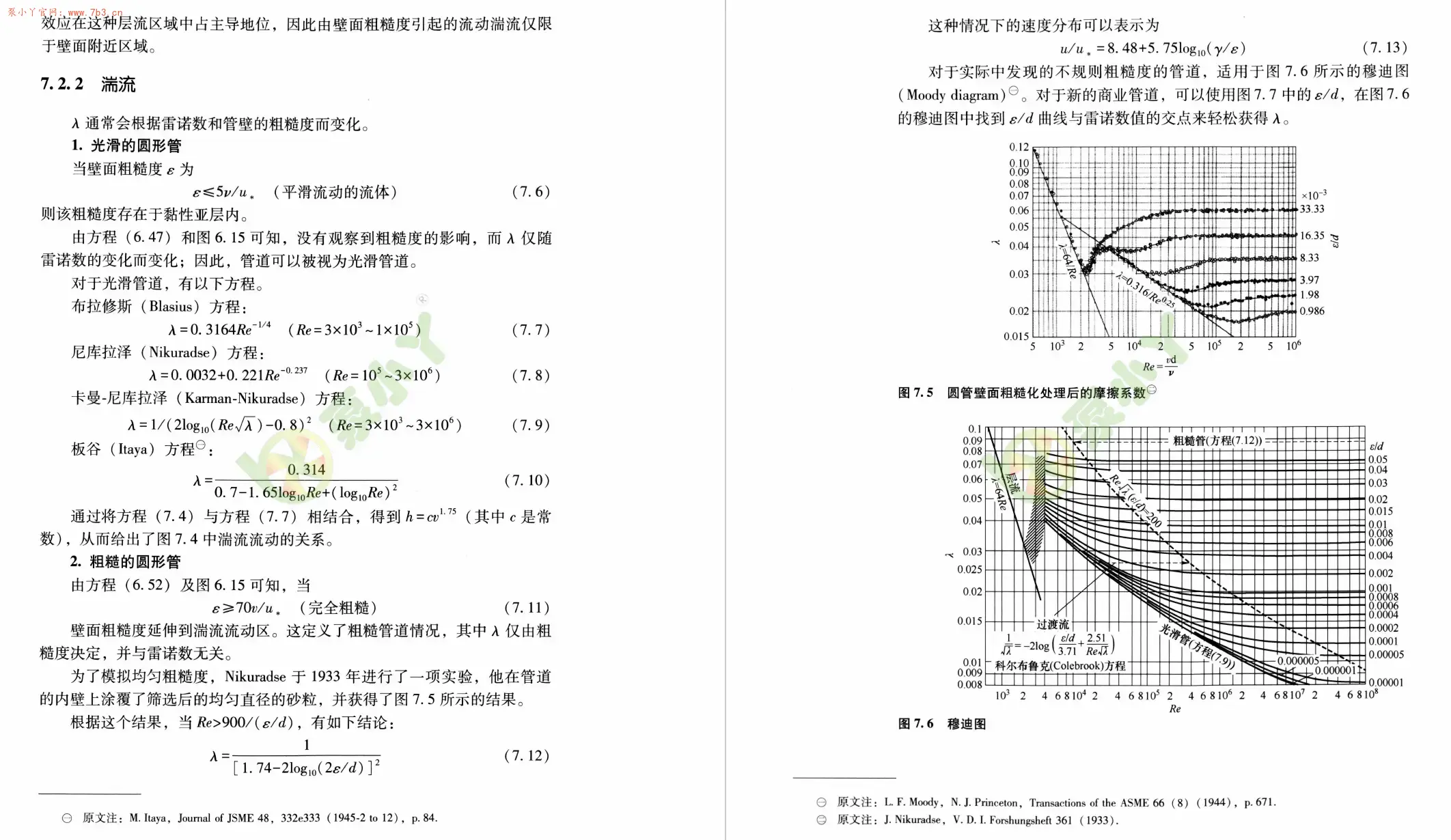 《流体力学导论(原书第2版)》书籍推荐